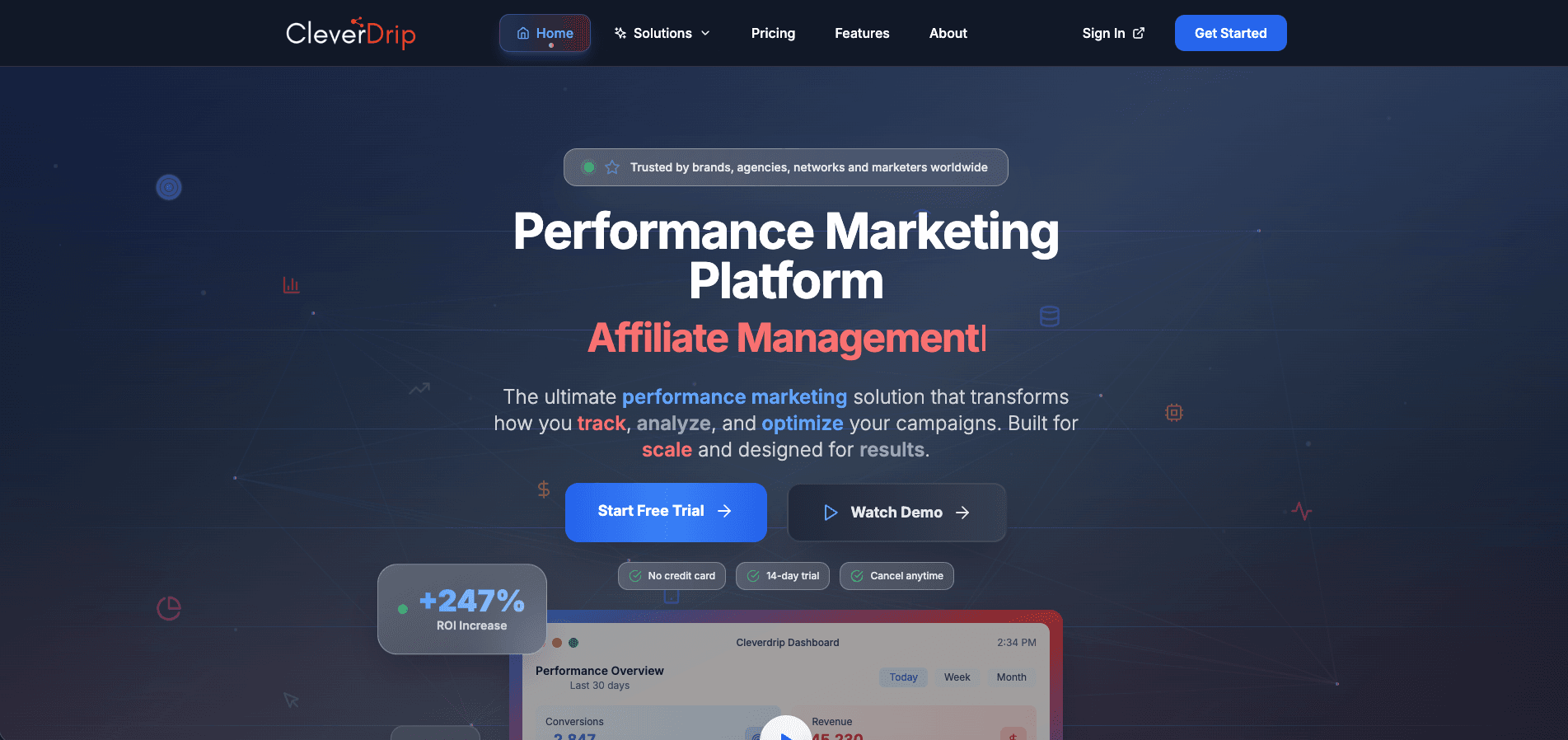 CleverDrip — Performance marketing SaaS